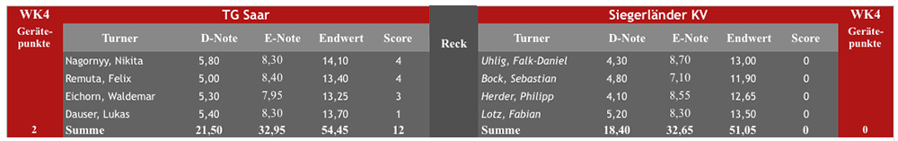 reck