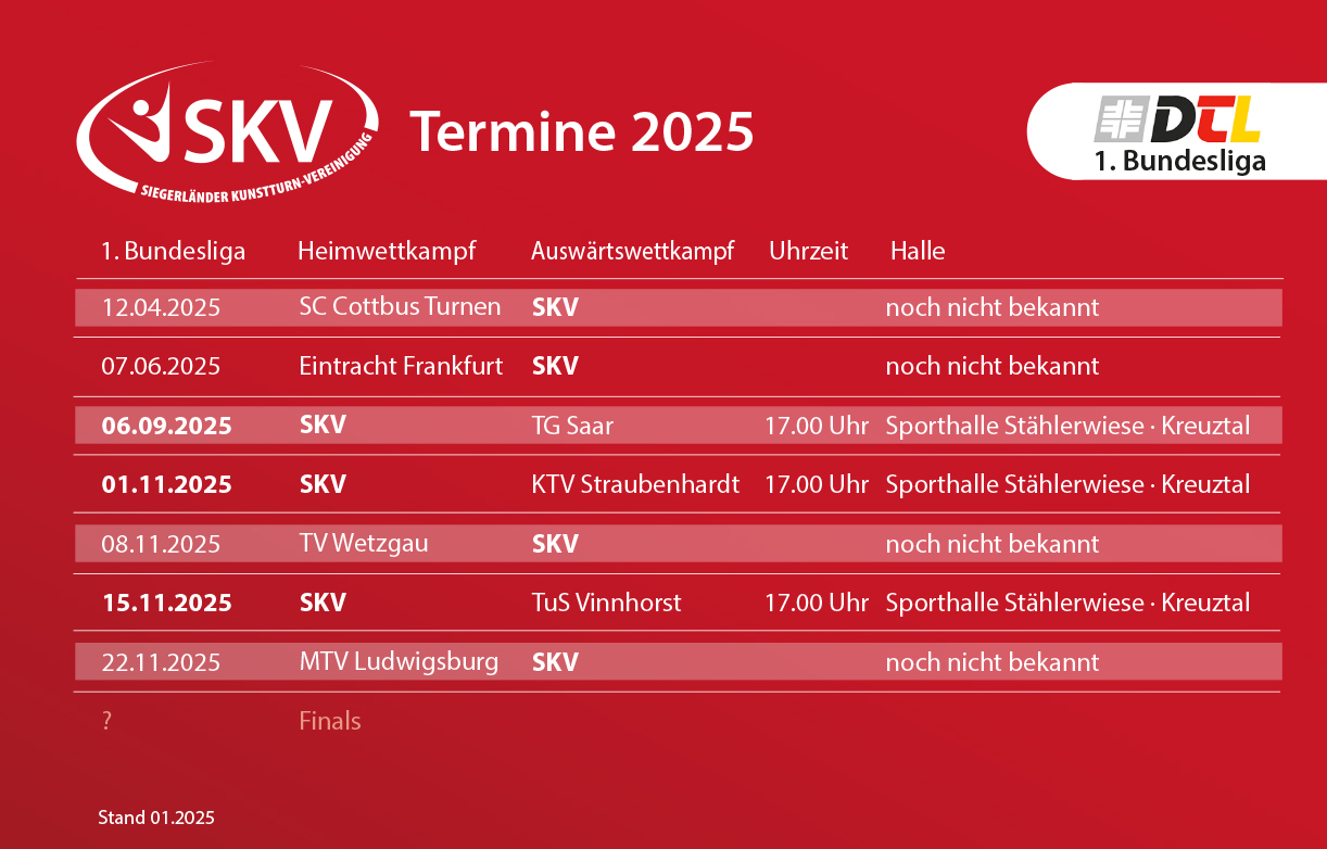 termien-2025
